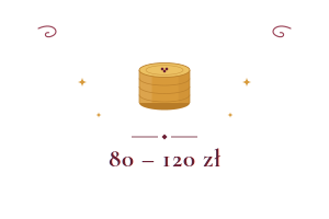 80 -120 